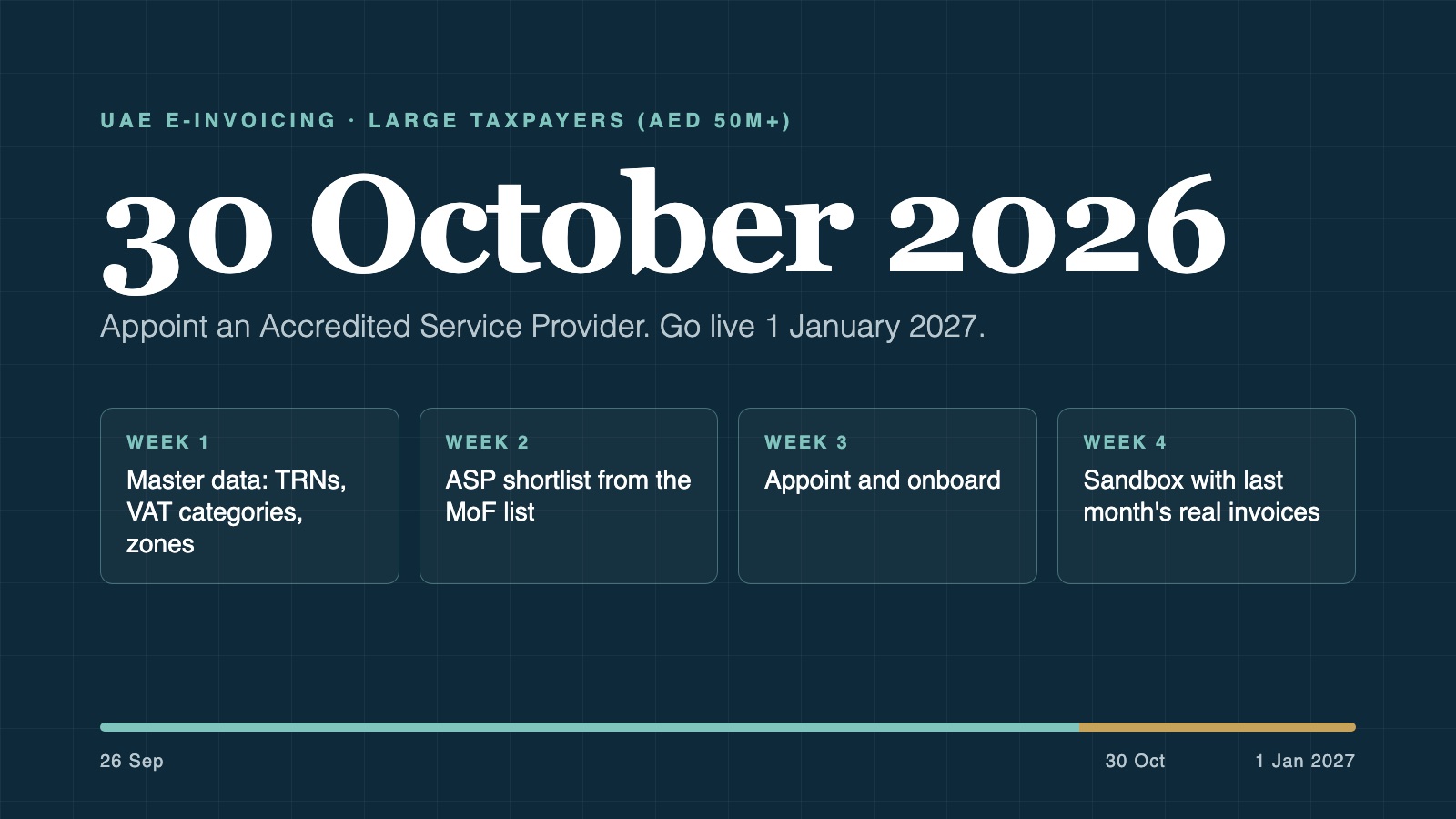 30 October 2026: the date UAE large taxpayers must appoint an Accredited Service Provider for e-invoicing, with the four-week plan to get there.