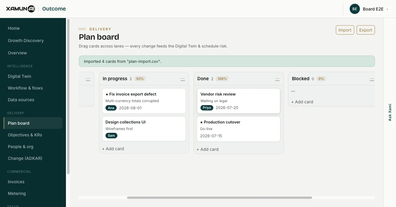 The rollout plan board — In progress, Done and Blocked lanes from UAT through go-live, feeding schedule risk automatically
