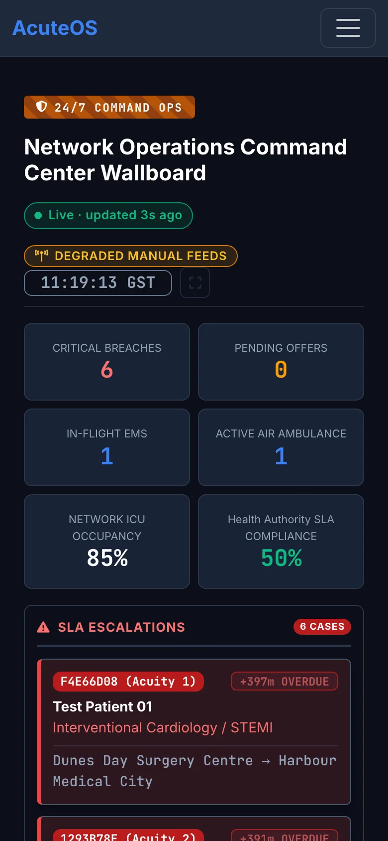 AcuteOS command wallboard on a phone — breaches, pending offers and occupancy