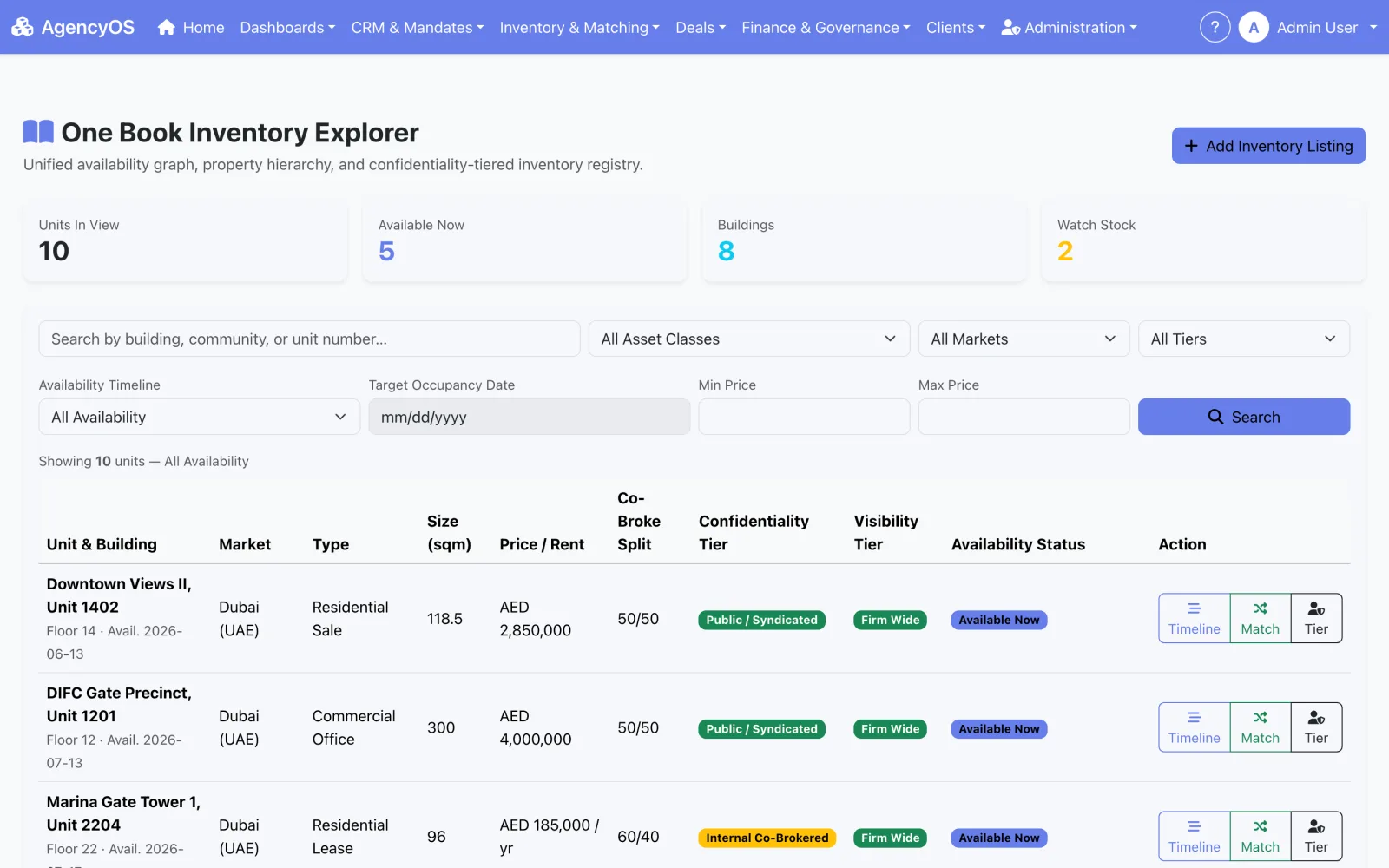 AgencyOS One-Book Inventory Explorer — unified availability across submarkets with confidentiality tiers and co-broke splits