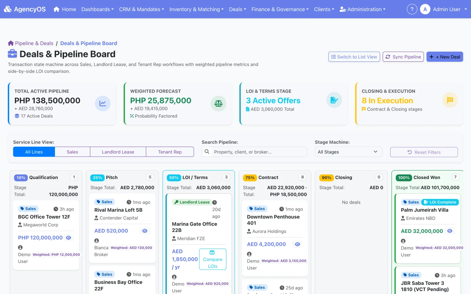 AgencyOS deals & pipeline board — transaction orchestration from mandate to close across lease and sale stages