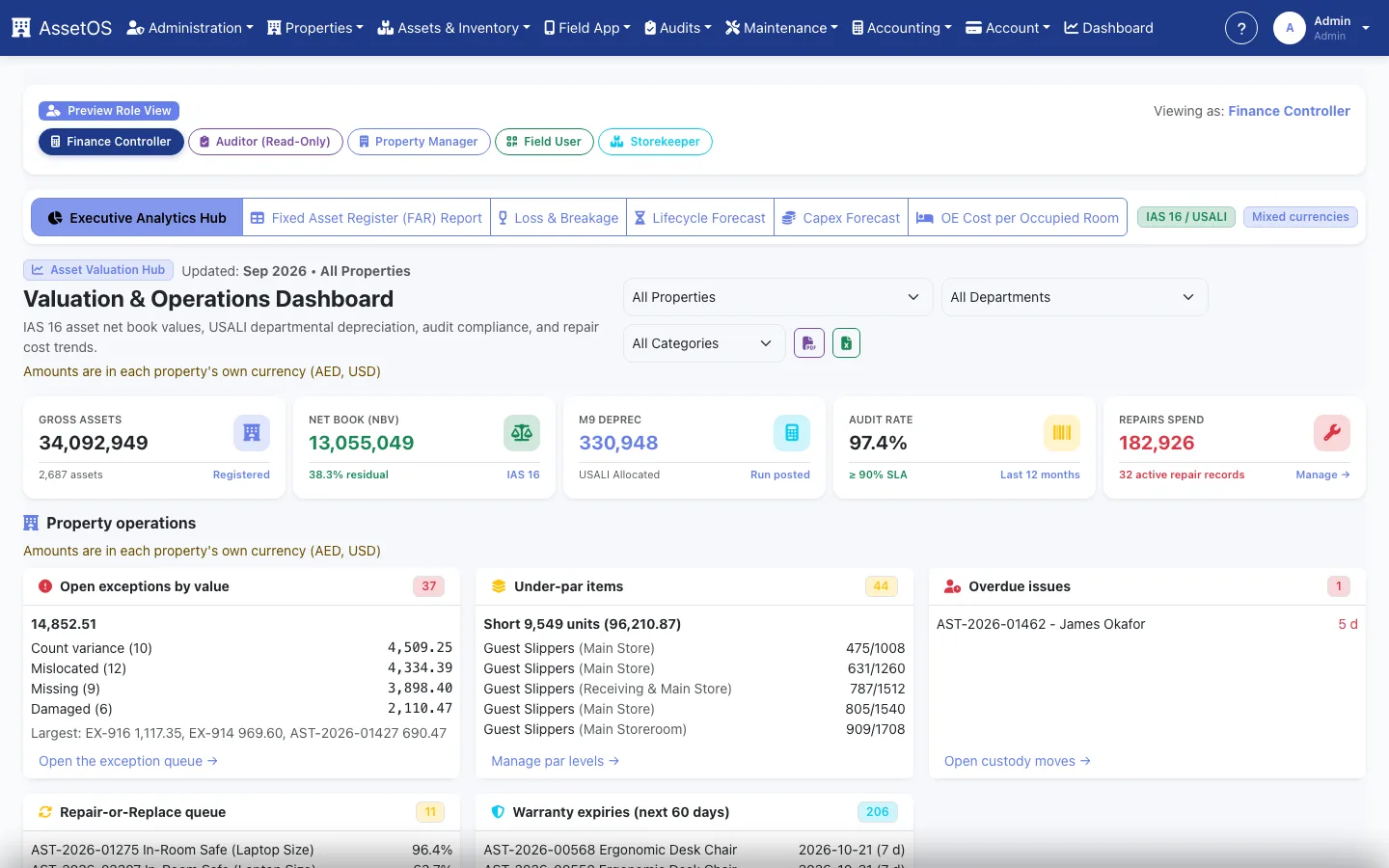 AssetOS asset valuation dashboard for a hotel group — book value, assets by category and department, and audit exceptions (demo data)