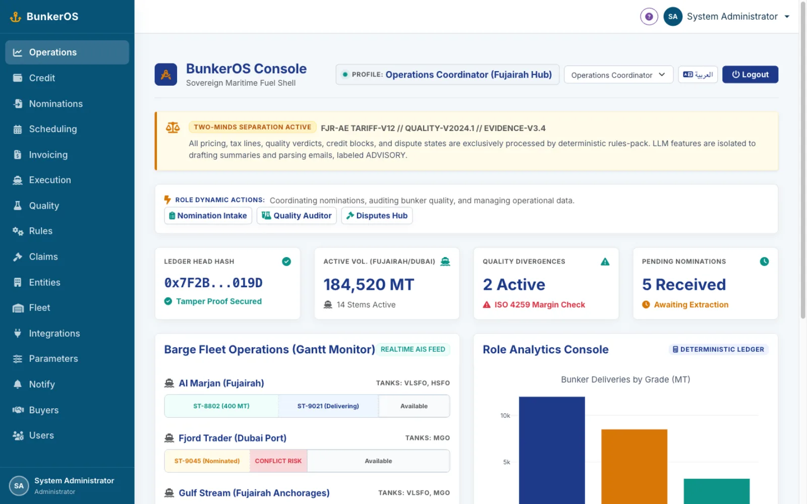 BunkerOS operations console — tamper-proof ledger head hash, active volume in metric tonnes across Fujairah and Dubai, live quality divergences, pending nominations, and a real-time barge-fleet Gantt monitor