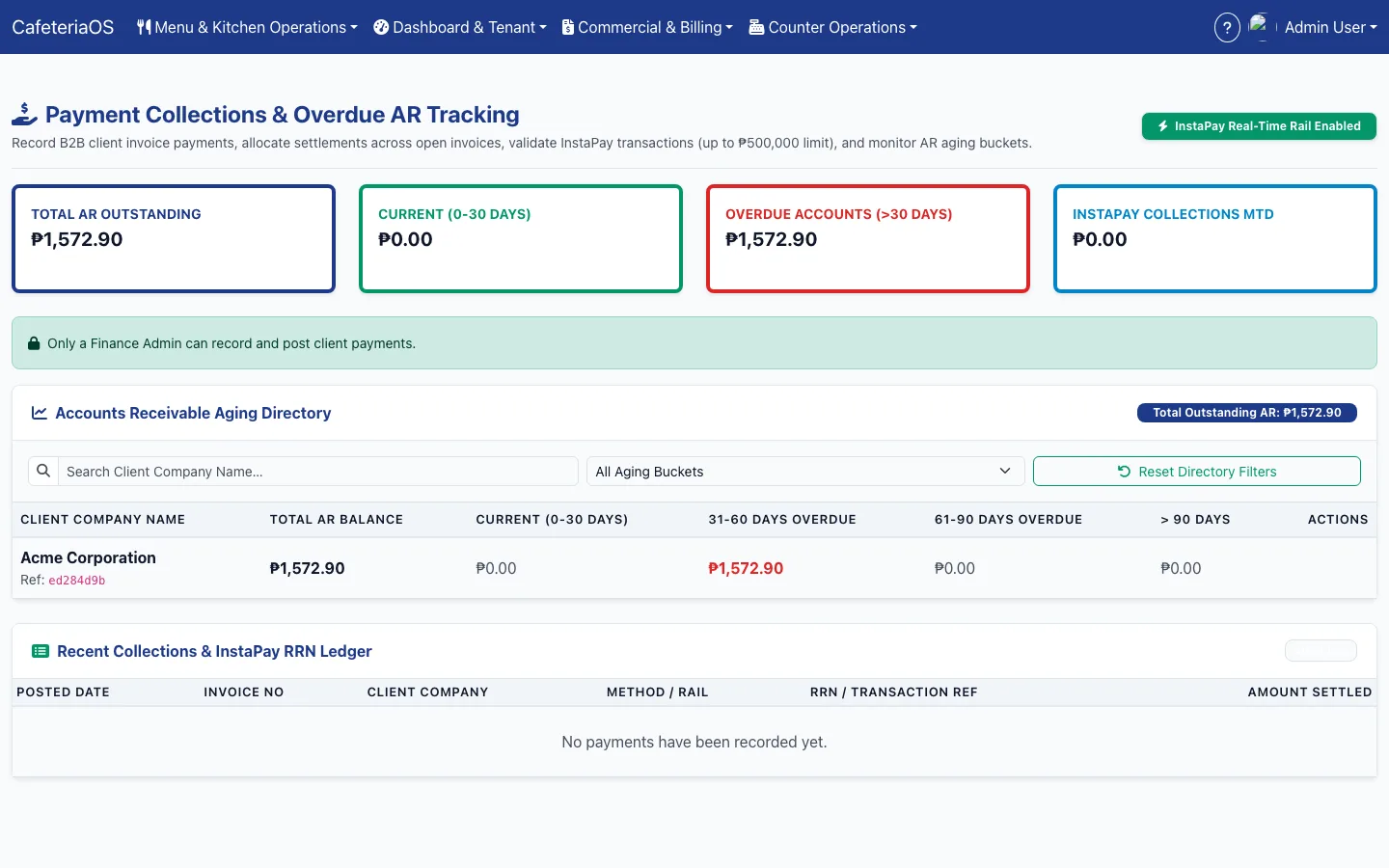 CafeteriaOS collections — receivables by ageing bucket and overdue accounts (demo data)