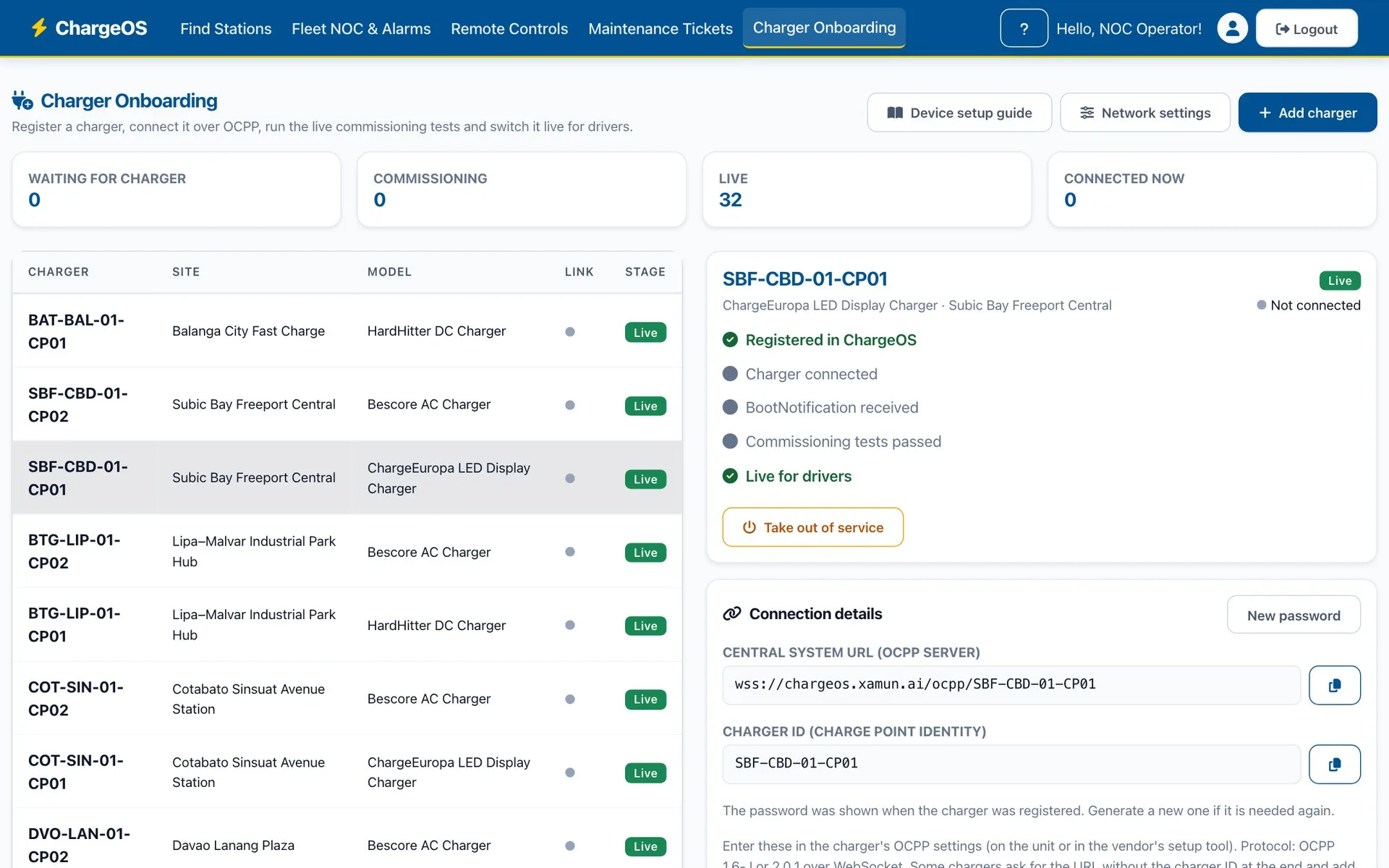ChargeOS charger onboarding — a charger list by site and model, and one charger&rsquo;s checklist from registered to live for drivers, with its connection details