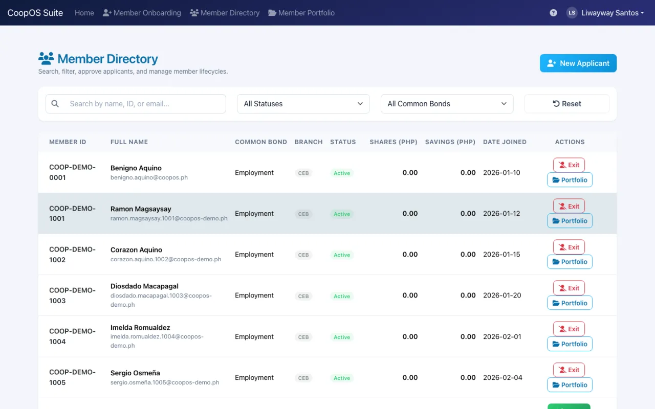 CoopOS member directory listing cooperative members with status and share capital
