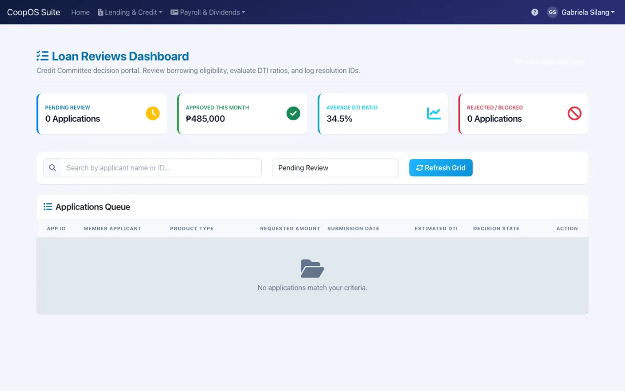 CoopOS loan applications review dashboard for the Credit Committee