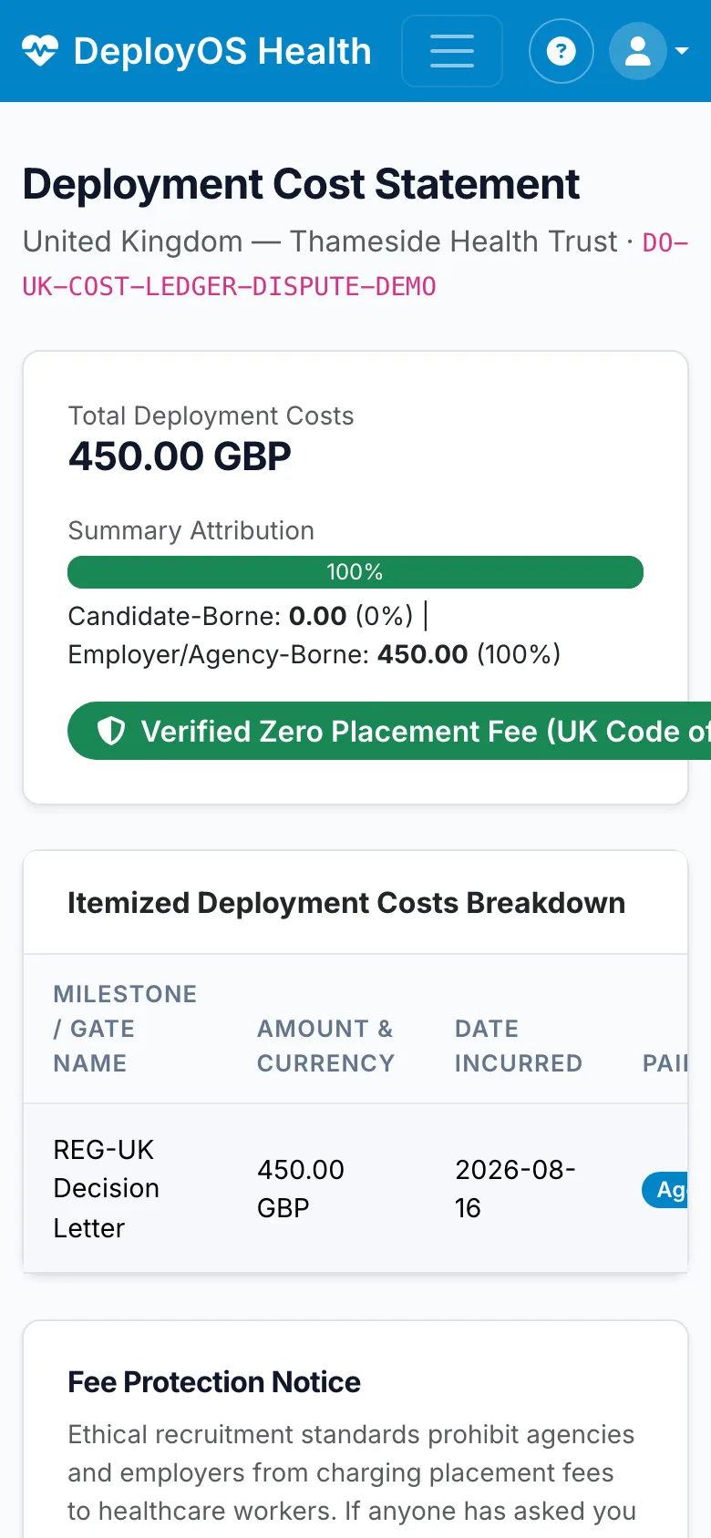 Candidate cost statement showing a zero candidate share