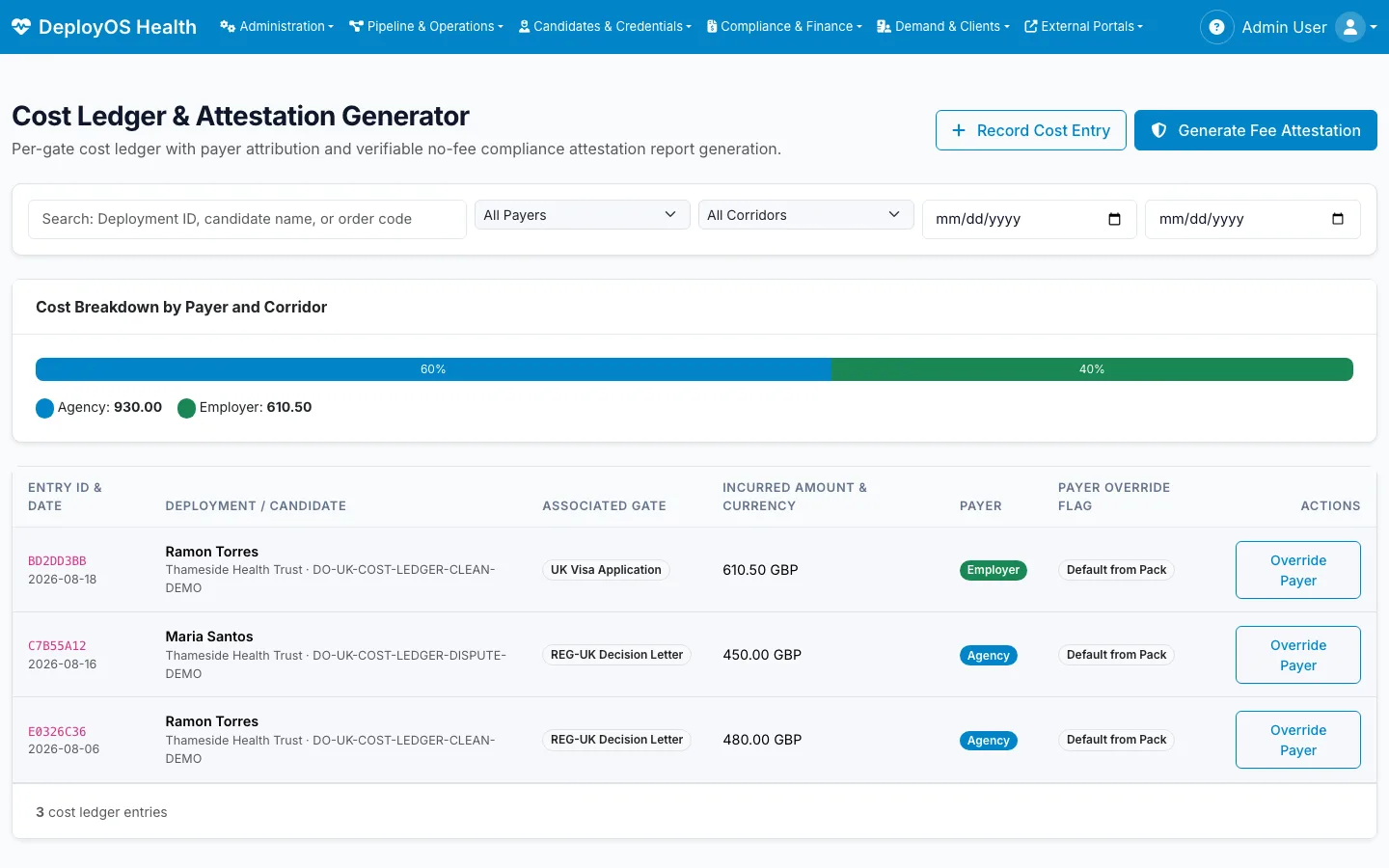 Cost ledger: each deployment cost with its payer, split between agency and employer, and the button that generates the no-fee attestation