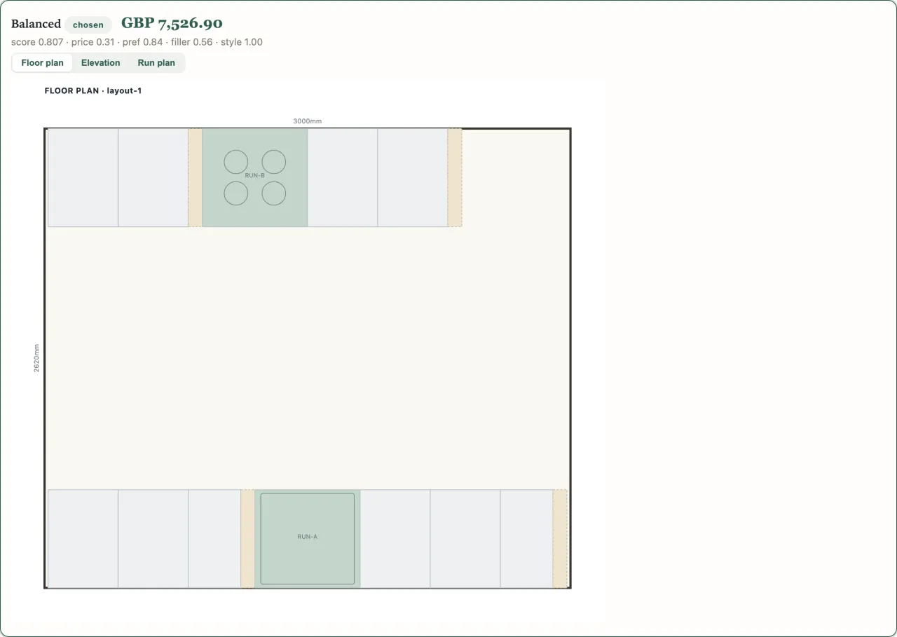 FitOutOS layout option with floor plan, elevation and plan tabs