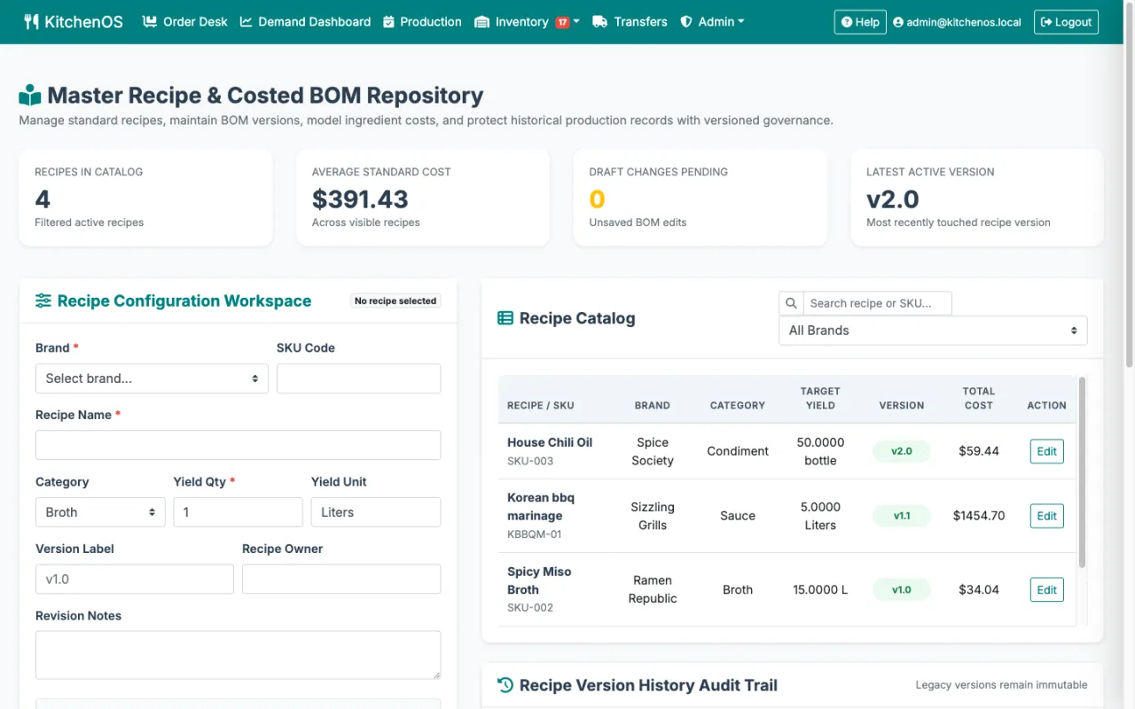 KitchenOS master recipe and costed BOM repository showing recipe catalog and standard costs