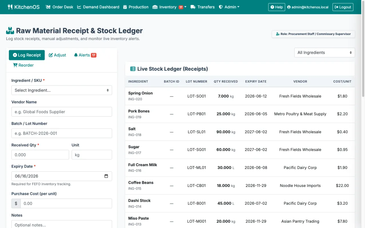KitchenOS raw-material receipt and live stock ledger with batch lots and expiry