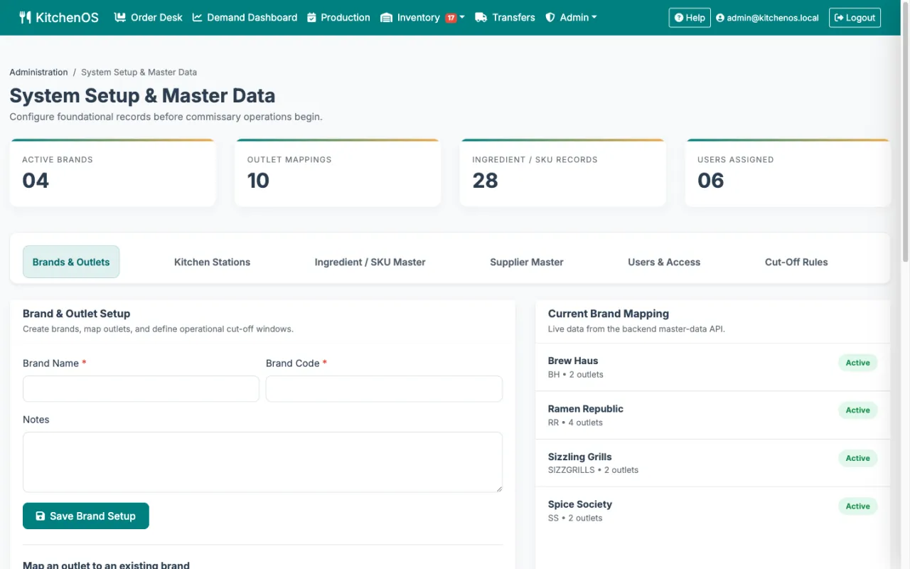 KitchenOS system setup and master data with brands, outlets and SKU records