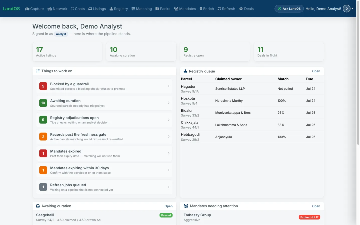 LandOS analyst dashboard — land-sourcing pipeline overview, registry adjudication queue and prioritised things to work on