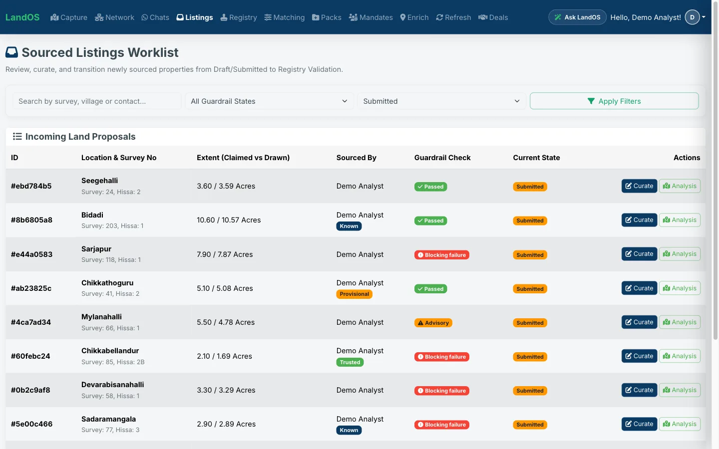 LandOS sourced-listings worklist with trust badges and guardrail checks on every parcel before it moves
