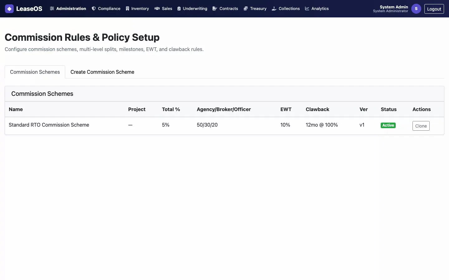 LeaseOS commission rules and policy setup with multi-level splits, EWT and clawback