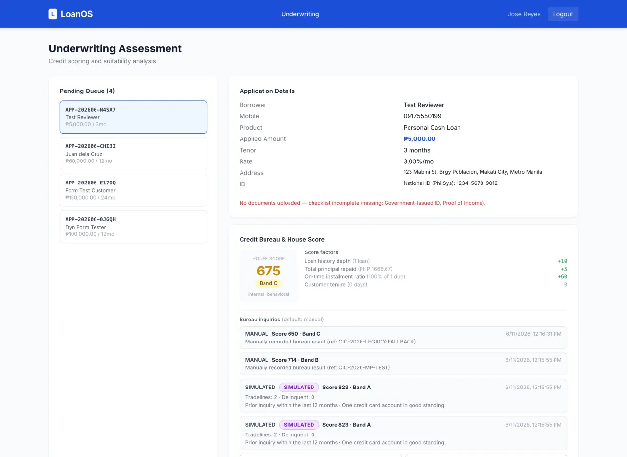 LoanOS underwriting assessment workspace with credit-bureau scoring