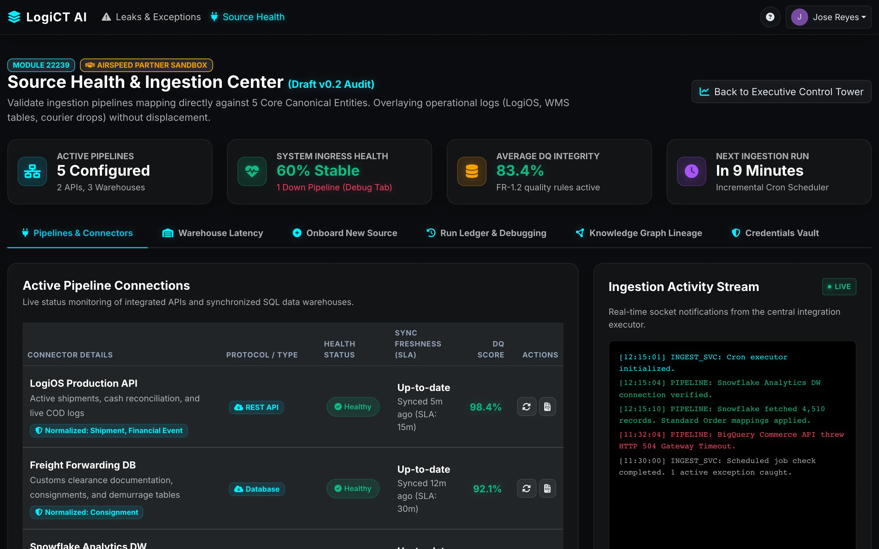 LogiCT source health and ingestion centre validating data pipelines against canonical entities with a live ingestion activity stream