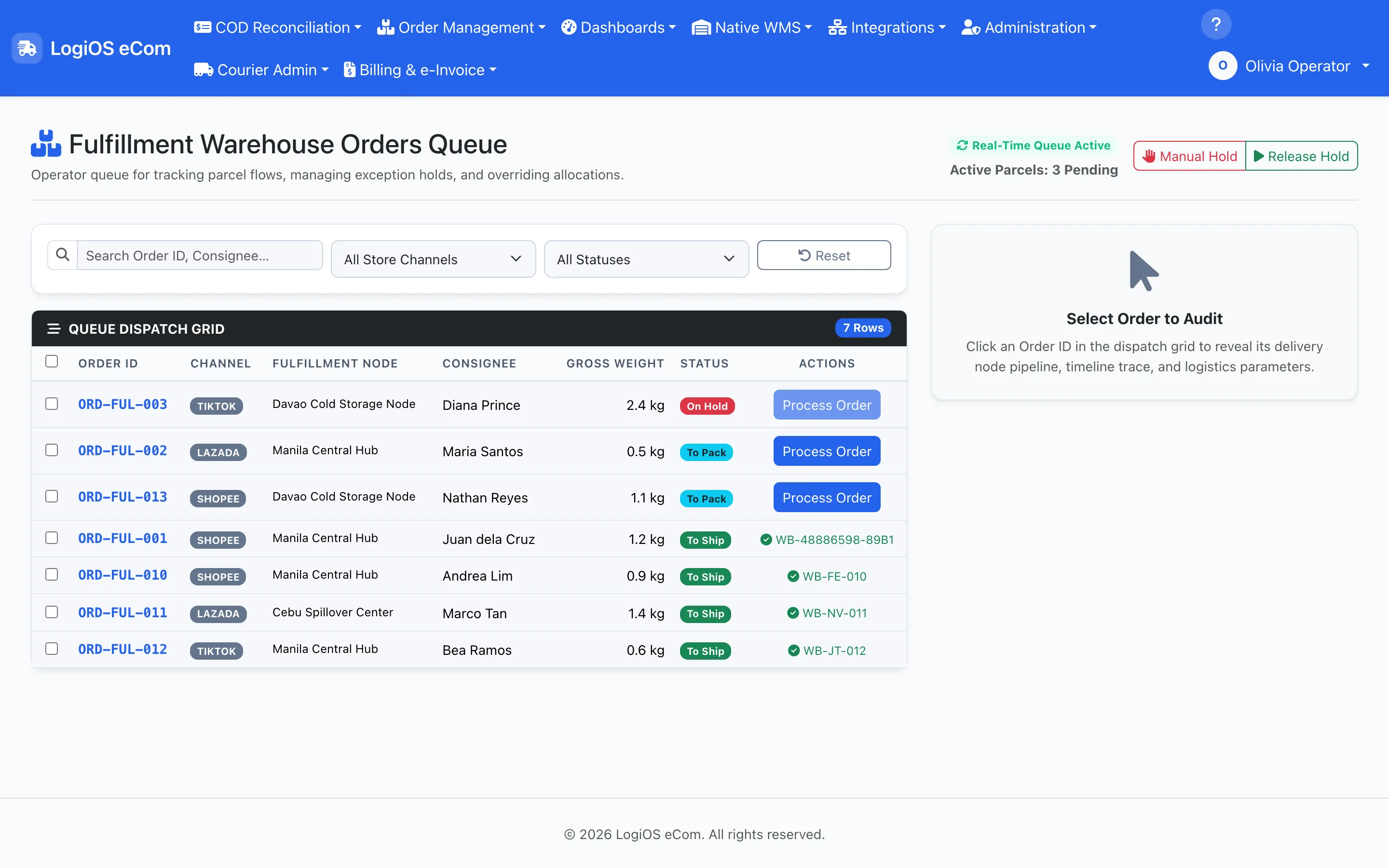 LogiOS fulfilment warehouse orders queue with a multi-channel dispatch grid and per-parcel hold controls