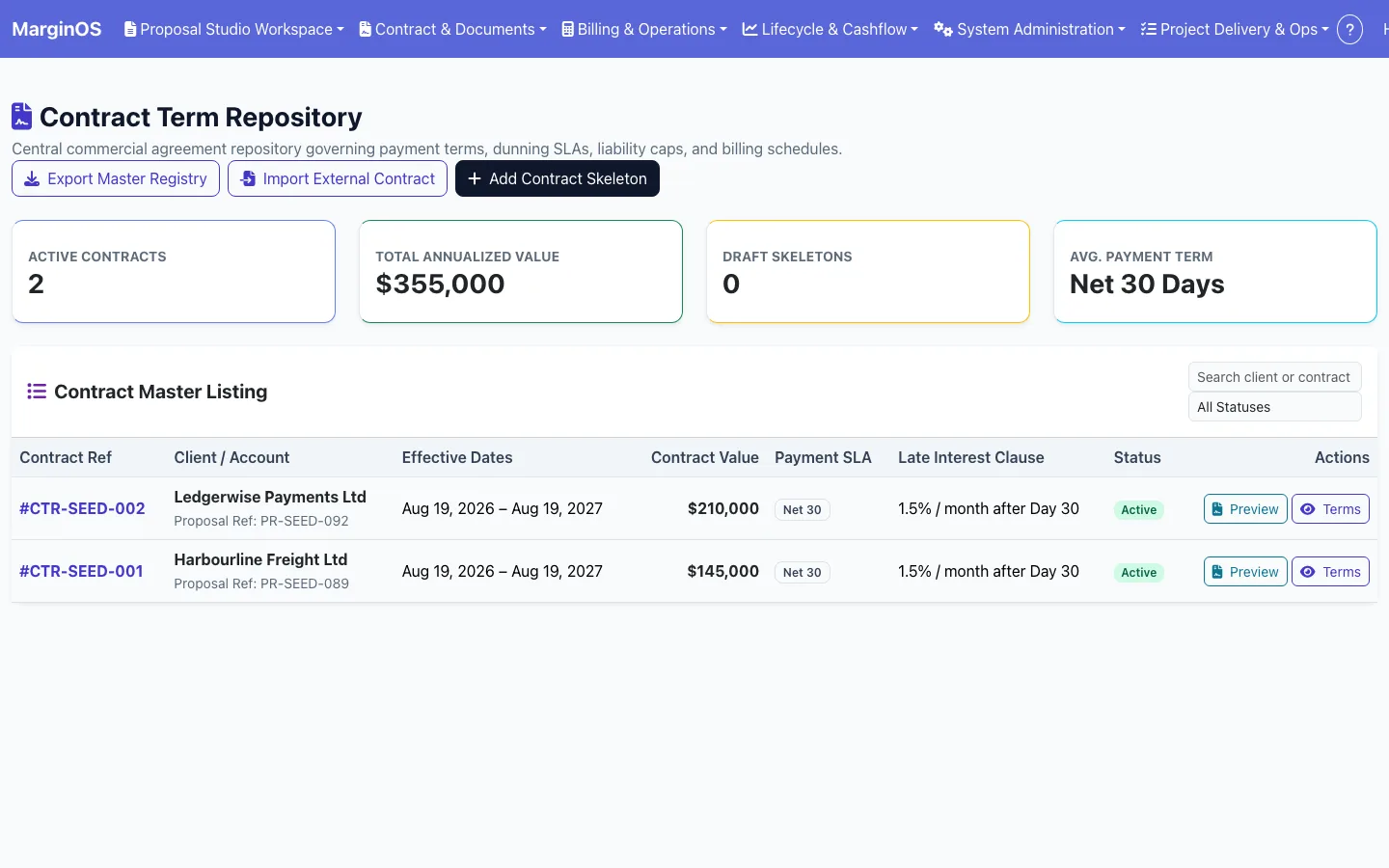 MarginOS contract term repository — active contracts with value, payment terms and the late-interest clause (demo data)