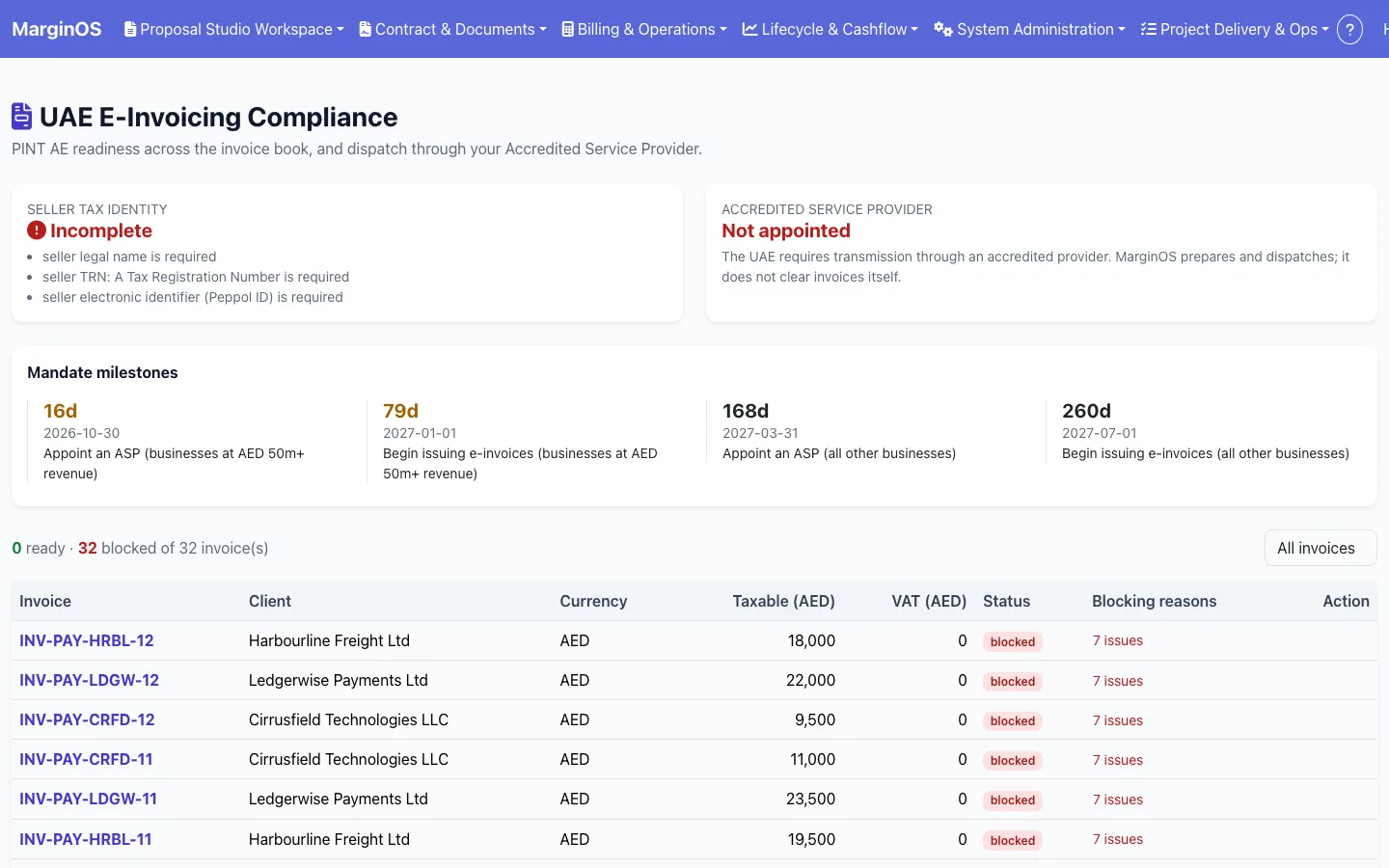 MarginOS UAE e-invoicing readiness — invoices checked against PINT AE, with the blocking issues counted for each (demo data)