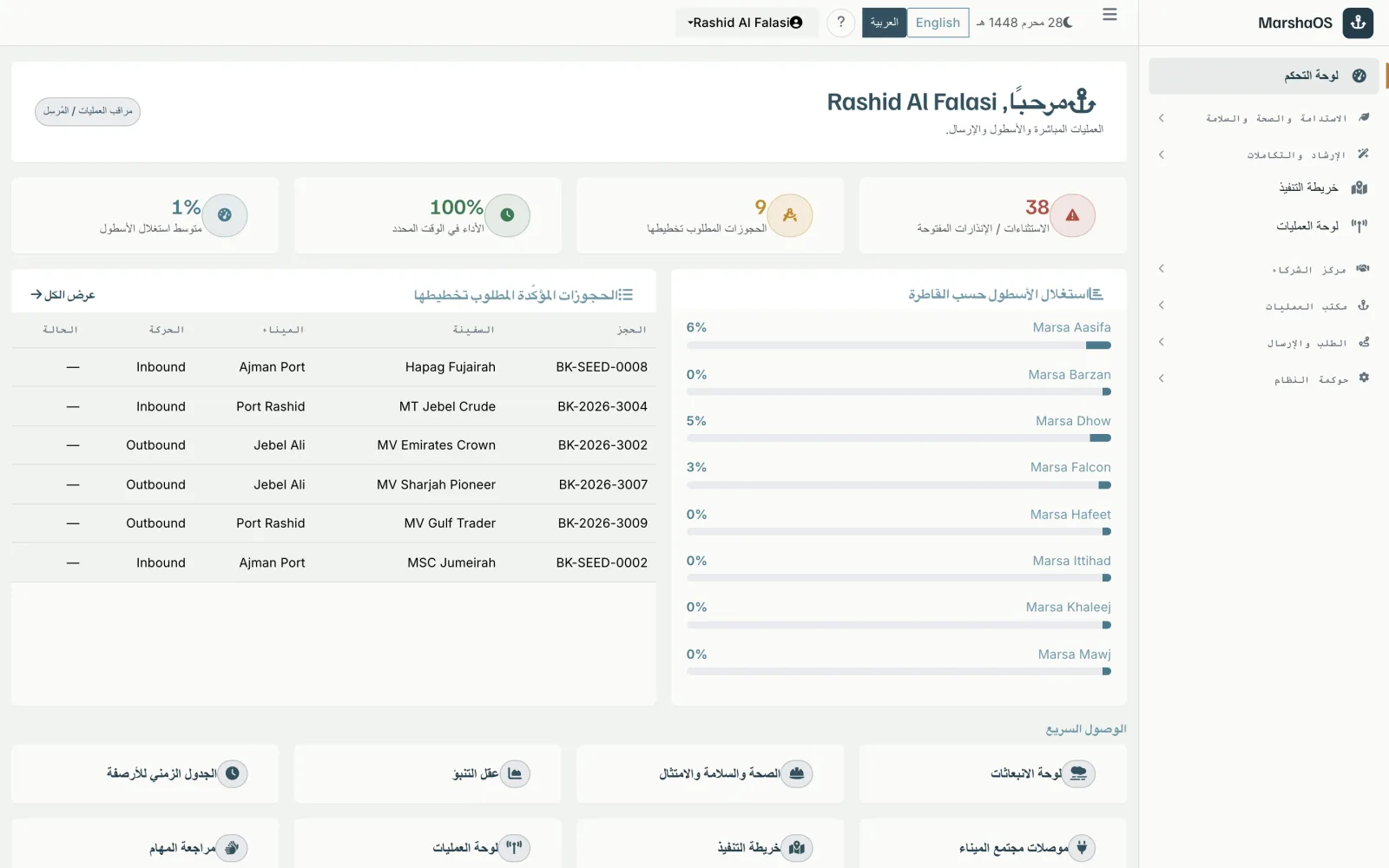 MarshaOS dashboard in full Arabic RTL with Hijri date — the same live operations view, fully mirrored
