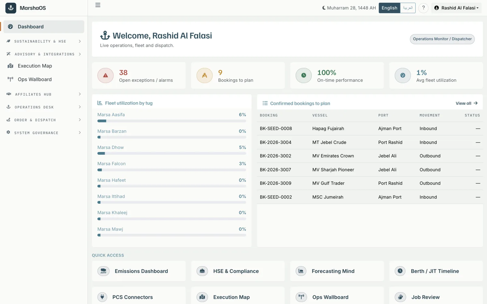 MarshaOS operations dashboard — open exceptions, bookings to plan, on-time performance, fleet utilisation by tug and confirmed bookings across Jebel Ali, Port Rashid and Ajman