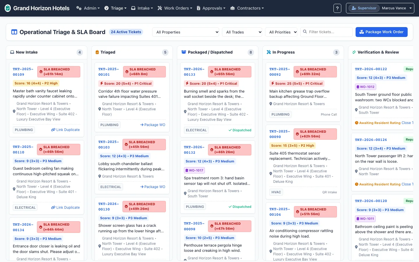 PunchlistOS triage and SLA board — open defects in lanes from new intake to verification, each with priority score, SLA status, location down to the suite and trade (demo data)