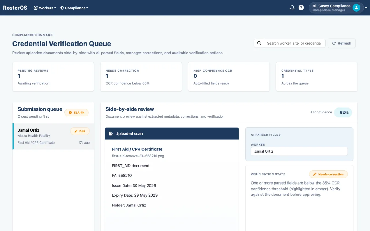 RosterOS credential verification queue with AI-parsed fields and OCR confidence