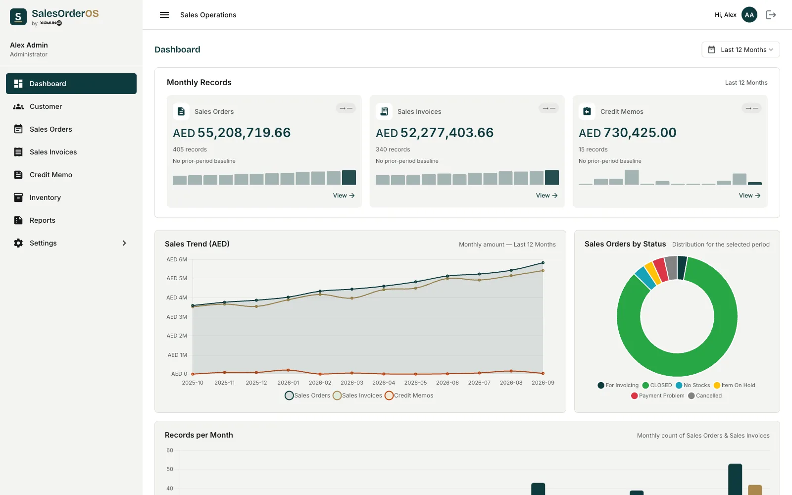 SalesOrderOS dashboard — sales orders, invoices and credit memos per month in AED, a twelve-month sales trend and orders by status (fictional UAE demo data)