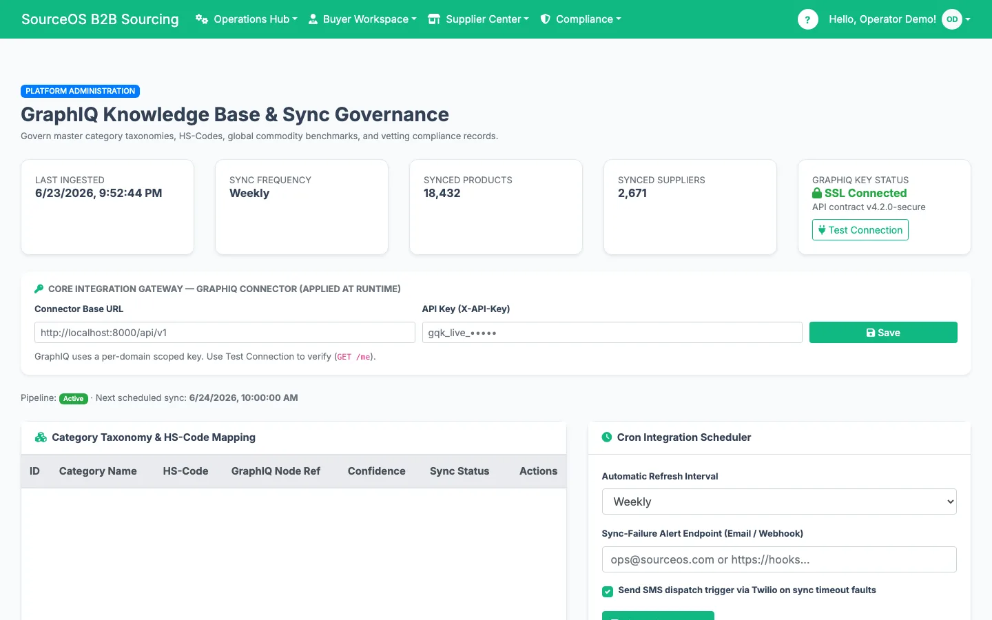 SourceOS compliance intelligence and taxonomy controls powered by GraphIQ