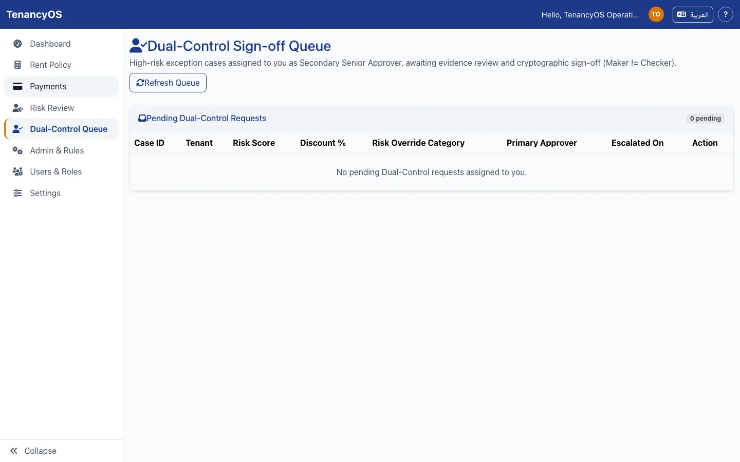 TenancyOS dual-control secondary sign-off queue — a second approver required before a regulated decision is committed