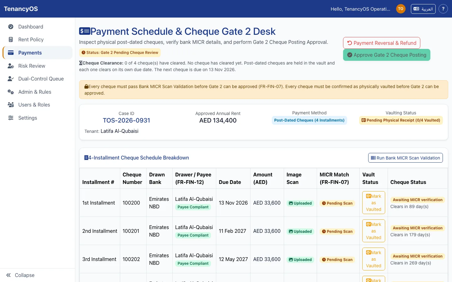 TenancyOS payment schedule and Gate 2 cheque desk — post-dated cheque review before a renewal advances
