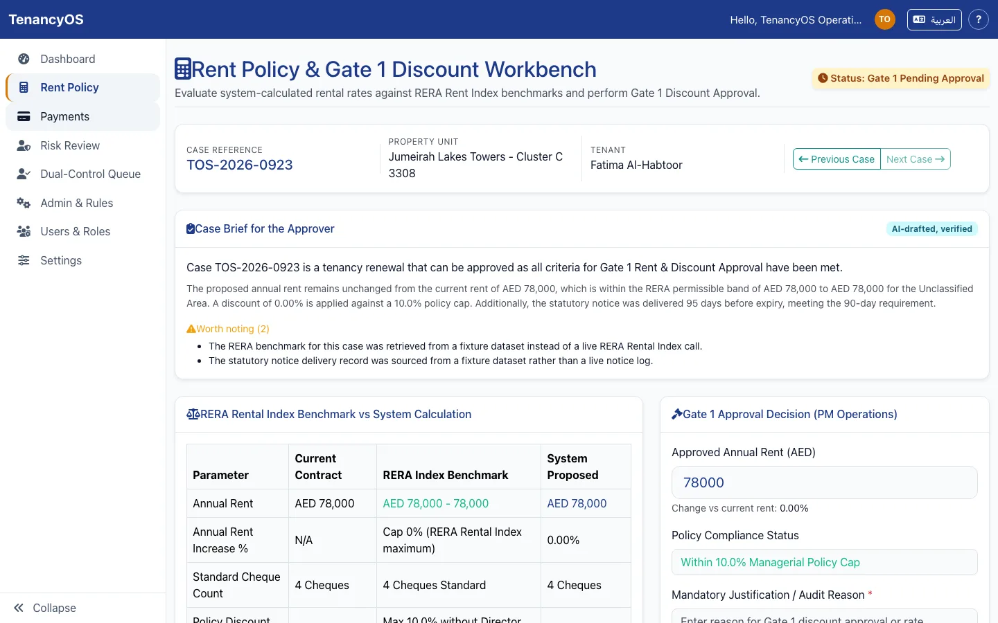 TenancyOS Rent Policy and Gate 1 discount workbench — the system's proposed rent checked against the RERA Rental Index band, with an AI-drafted case brief that discloses which inputs came from a fixture rather than a live call