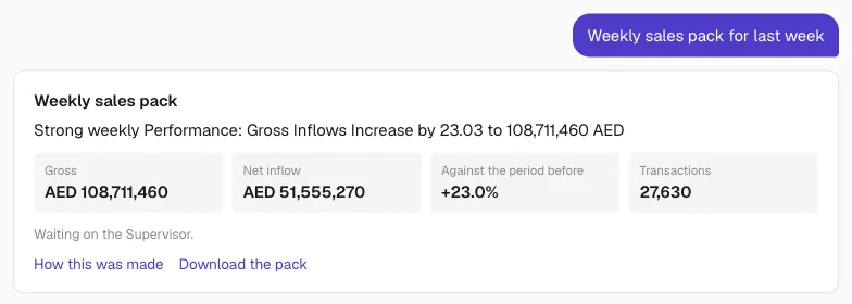 WorkForceOS chat — a team member asks for the weekly sales pack and gets the headline figures back in the thread, with links to how it was made and to download the pack