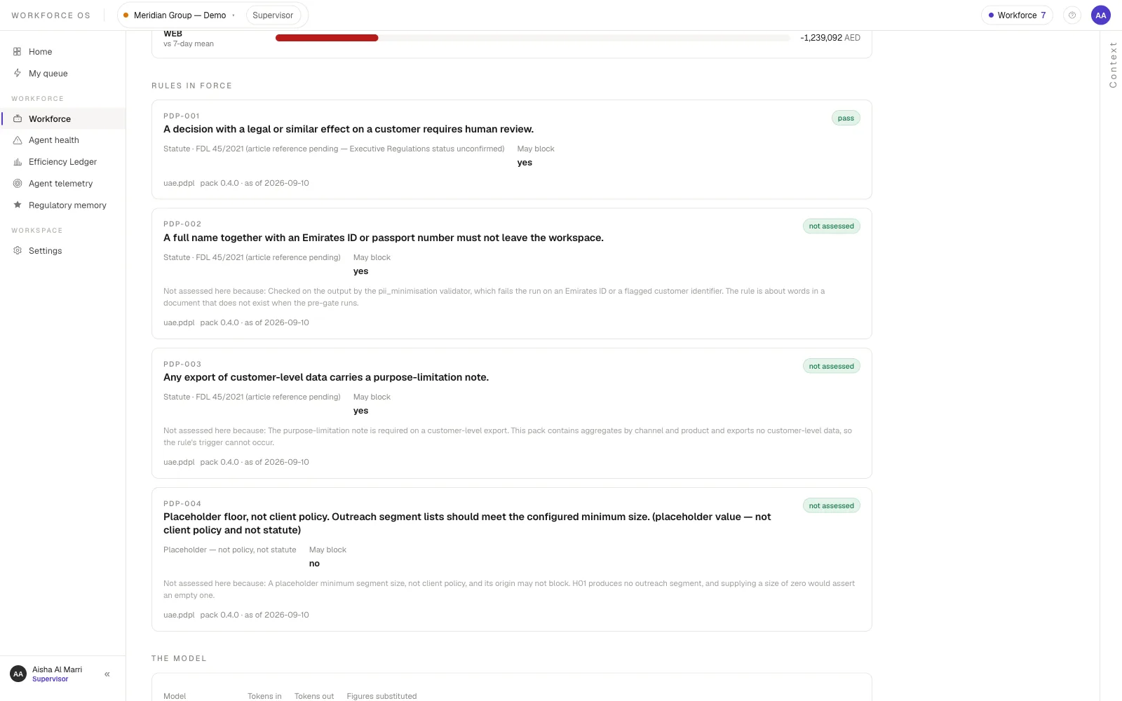WorkForceOS run record — what the deterministic mind computed, and the rules in force with their citations and as-of date