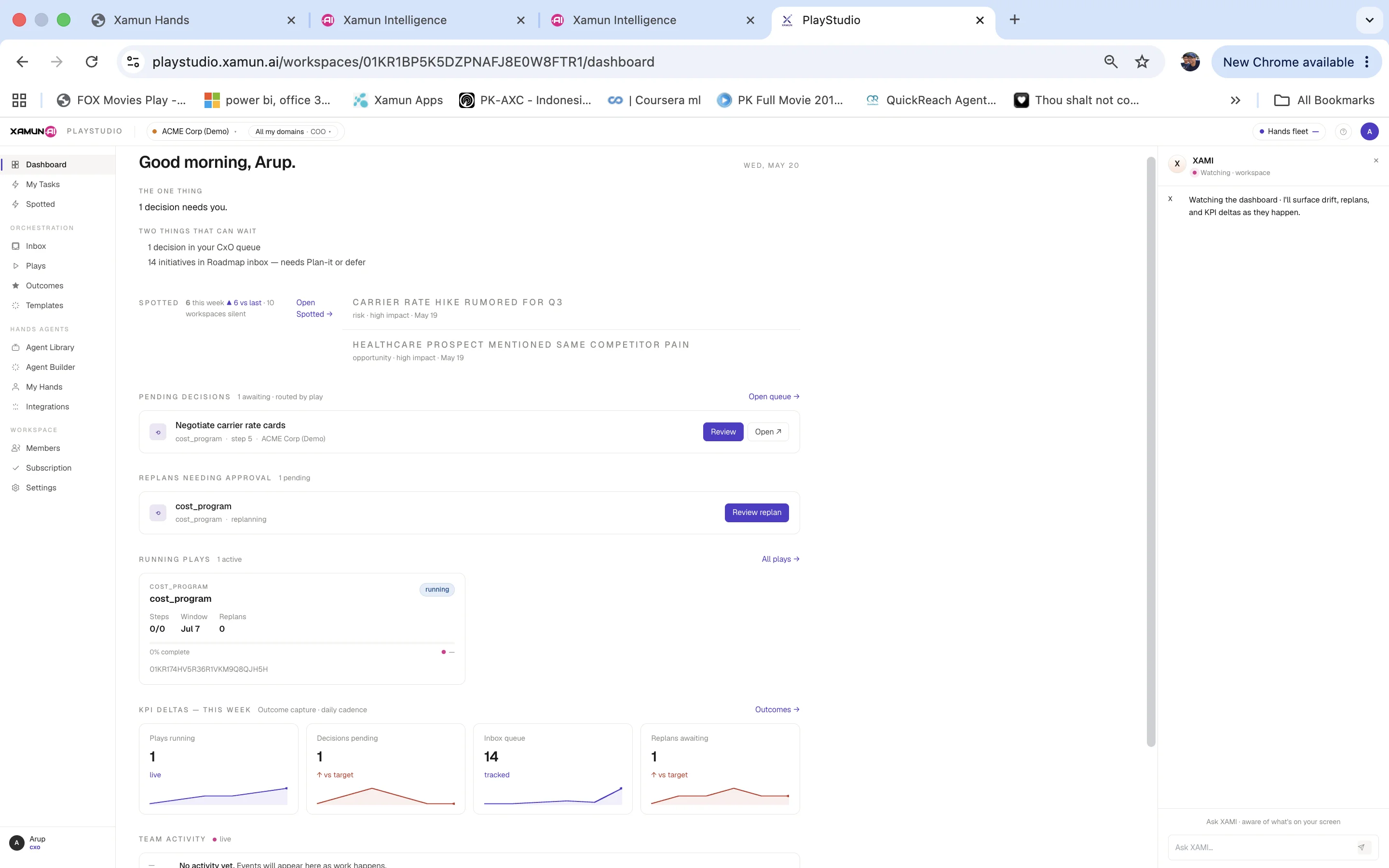 PlayStudio CXO dashboard