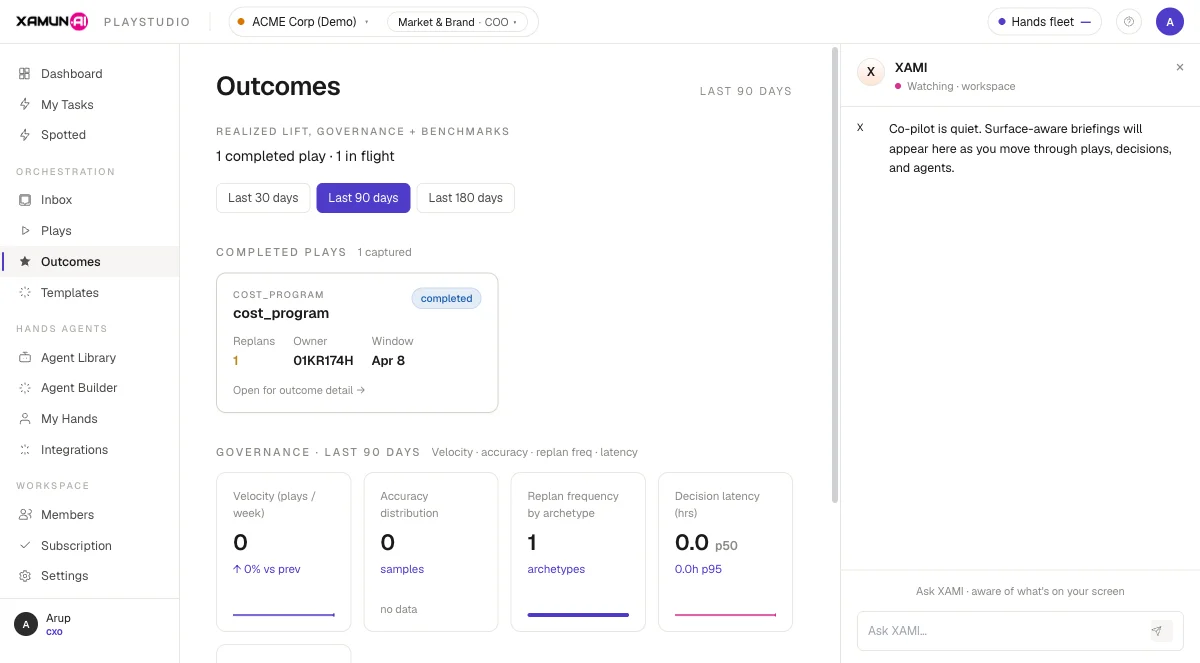 PlayStudio Outcomes view showing per-Play KR movement, time-to-completion, qualitative summary, and the link back into XI governance