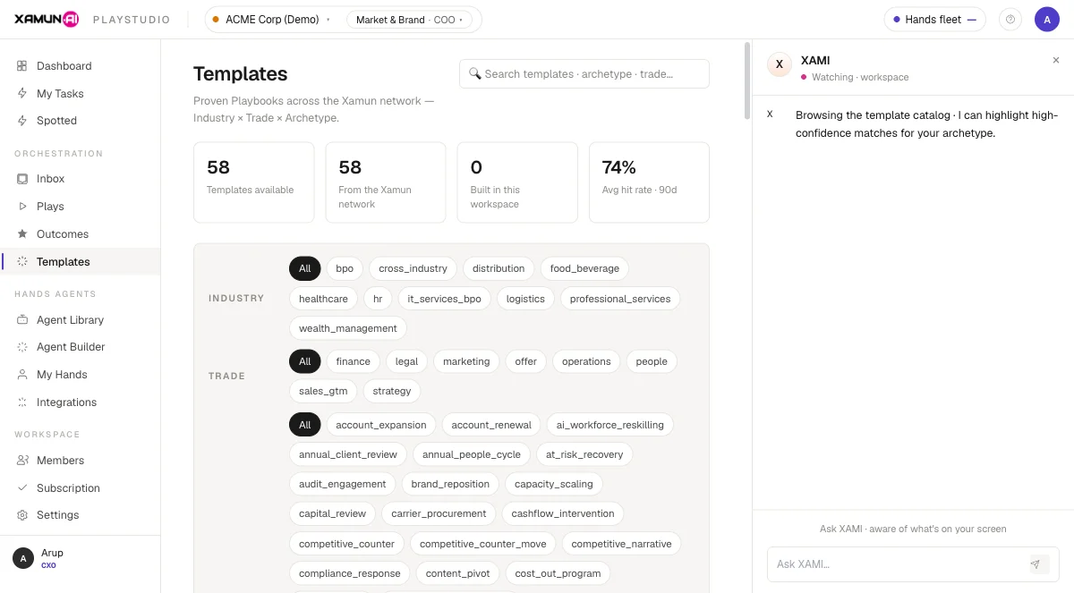 PlayStudio Templates Catalog showing ready Play templates organised by domain and trade with one-click instantiation