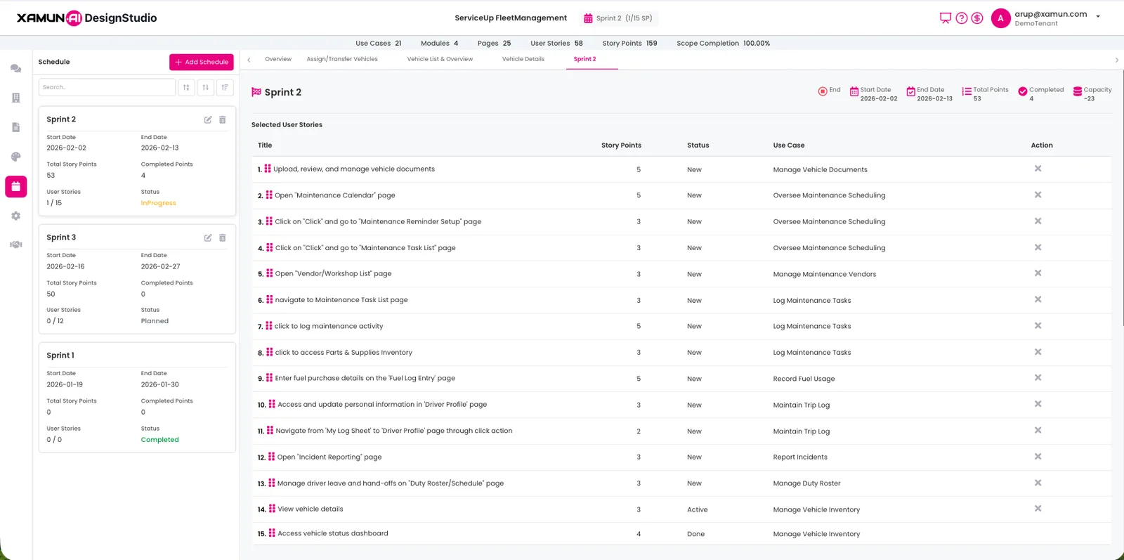 Sprint planning with story point allocation, sprint schedule, and progress tracking