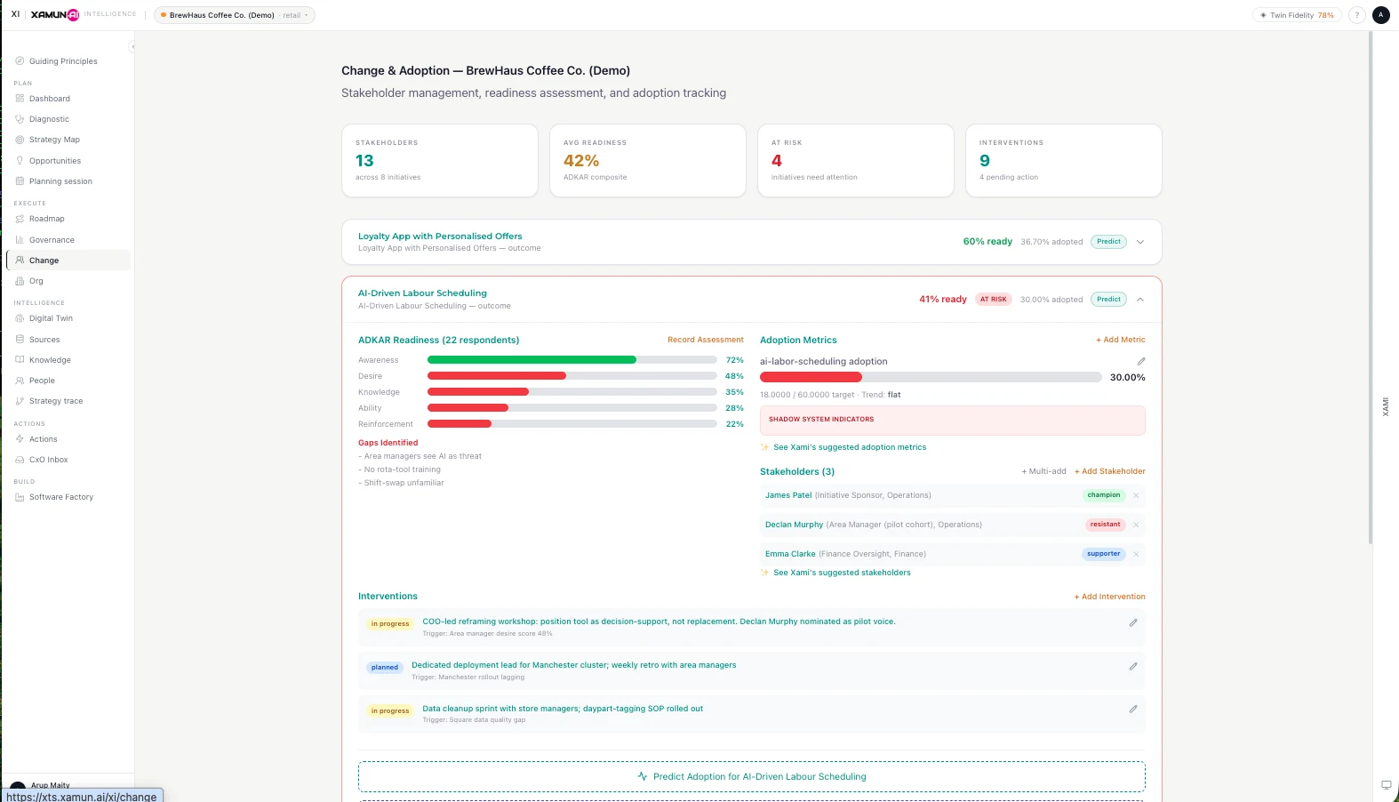 Xamun Change and Adoption dashboard showing ADKAR readiness assessment, stakeholder risk matrix, and adoption forecast
