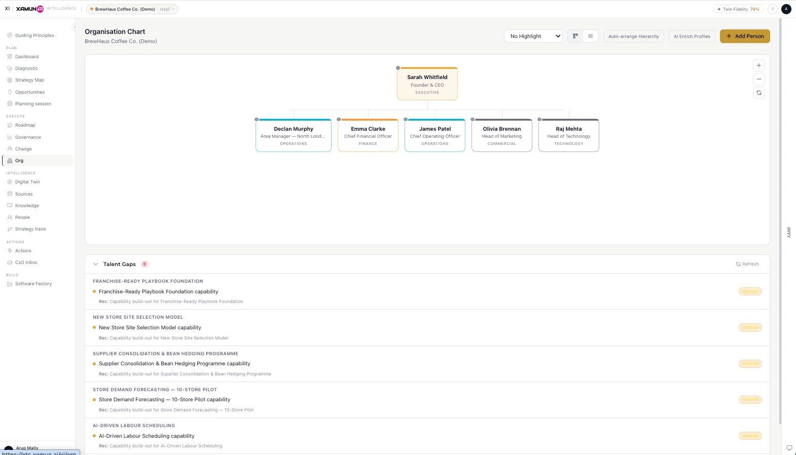 Xamun Data Sources showing connected systems including Salesforce, HubSpot CRM, QuickBooks, and Legacy ERP with sync status