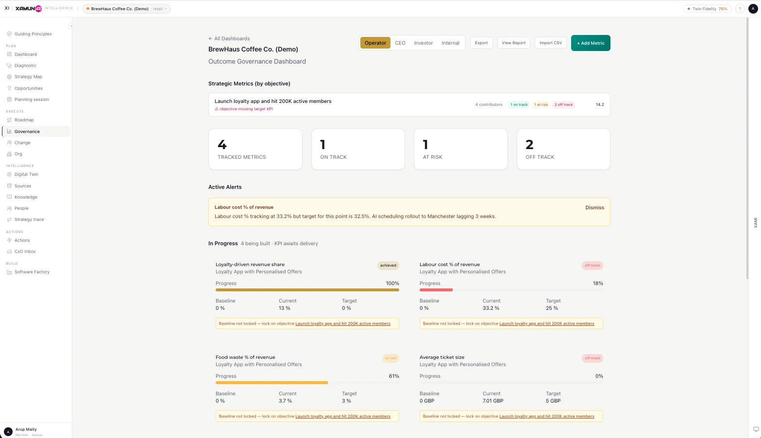 Xamun Intelligence Governance Dashboard
